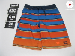 Short/maillot de bain imparfait